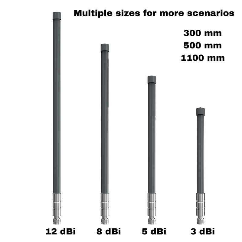 Best Fiberglass Antenna for Outdoor Communication 868 MHz