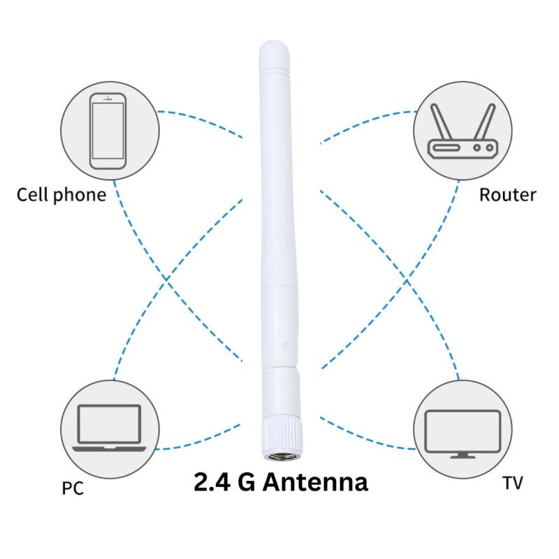 3g 4g Lte Omni Antenna With Gain 2dbi