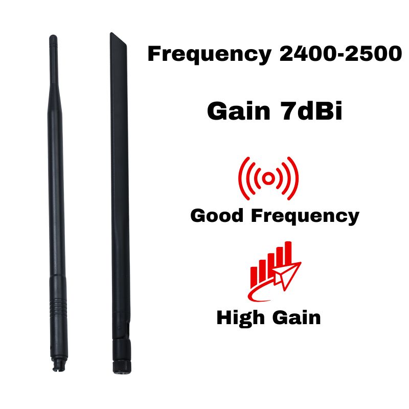 2.4g & 5.8g Wifi Antenna for Router With Gain 7dbi