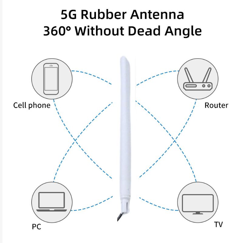 2.4g& 5.8g Antenna With Three Cable Connector