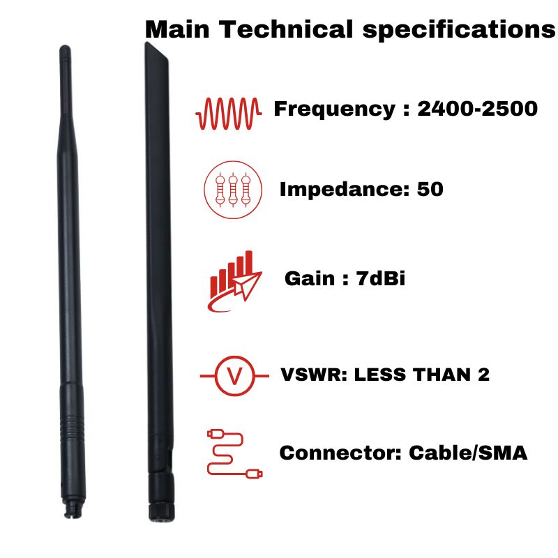 2.4g & 5.8g Wifi Antenna for Router With Gain 7dbi